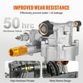 thumbnail image 2 of KFFKFF Pressure Washer Pump 3/4" Horizontal 3400 PSI 2.5 GPM Power Washer Pump, 2 of 9