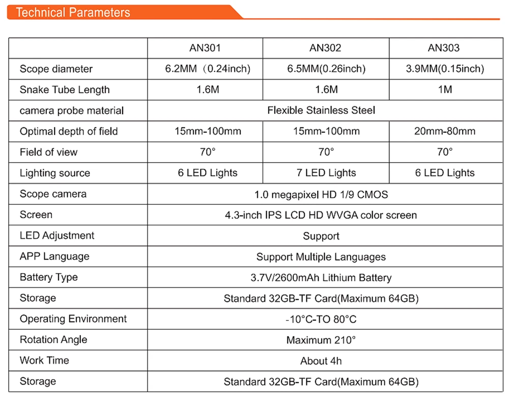 ANCEL AN302 6.5MM 2-Way 220° Articulating Borescope Endoscope Dual Camera, IPS HD Screen, Industrial Endoscope Inspection Camera for Automotive Engine, 5.25FT