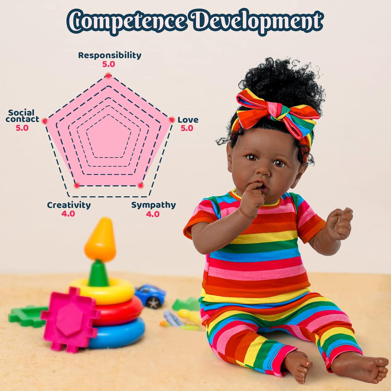 RSG Lifelike Reborn Baby Dolls 22 inch Baby Dolls Soft Cloth Body Real Life Baby Dolls with Gift Box for Kids Age 3+