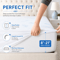 thumbnail image 3 of Yalamila Cooling Bamboo Mattress Protector, 100% Waterproof, Ultra Soft Breathable Noiseless and Washable, 8-21 inch Deep Pocket (Queen), 3 of 10