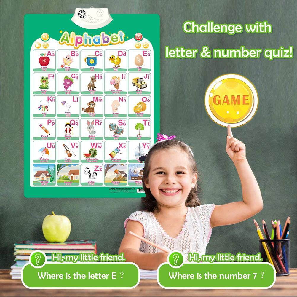 Number Sound Method English Preschool Poster Numbers Sound Interactive Electronic Sound ...