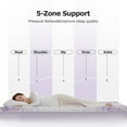 thumbnail image 5 of LeChapitre 3 Inch 5-Zone Gel Infused Memory Foam Egg Crate Mattress Topper, Targeted Support, Pressure Relief, CertiPUR-US Certified, Twin Size Lavender, 5 of 6