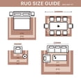 thumbnail image 7 of KUETH Area Rug 2×3 for Hallway Indoor,Area Rugs for Living Room, Machine Washable Rug, Printed Decor Rug, Non-Slip Rug, Bedroom, Dinning Room, 7 of 7