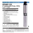 thumbnail image 2 of Eco Flo EFSUB7-122 0.75 HP 230V 12GPM Submersible Deep Well Water Transfer Pump, 2 of 7