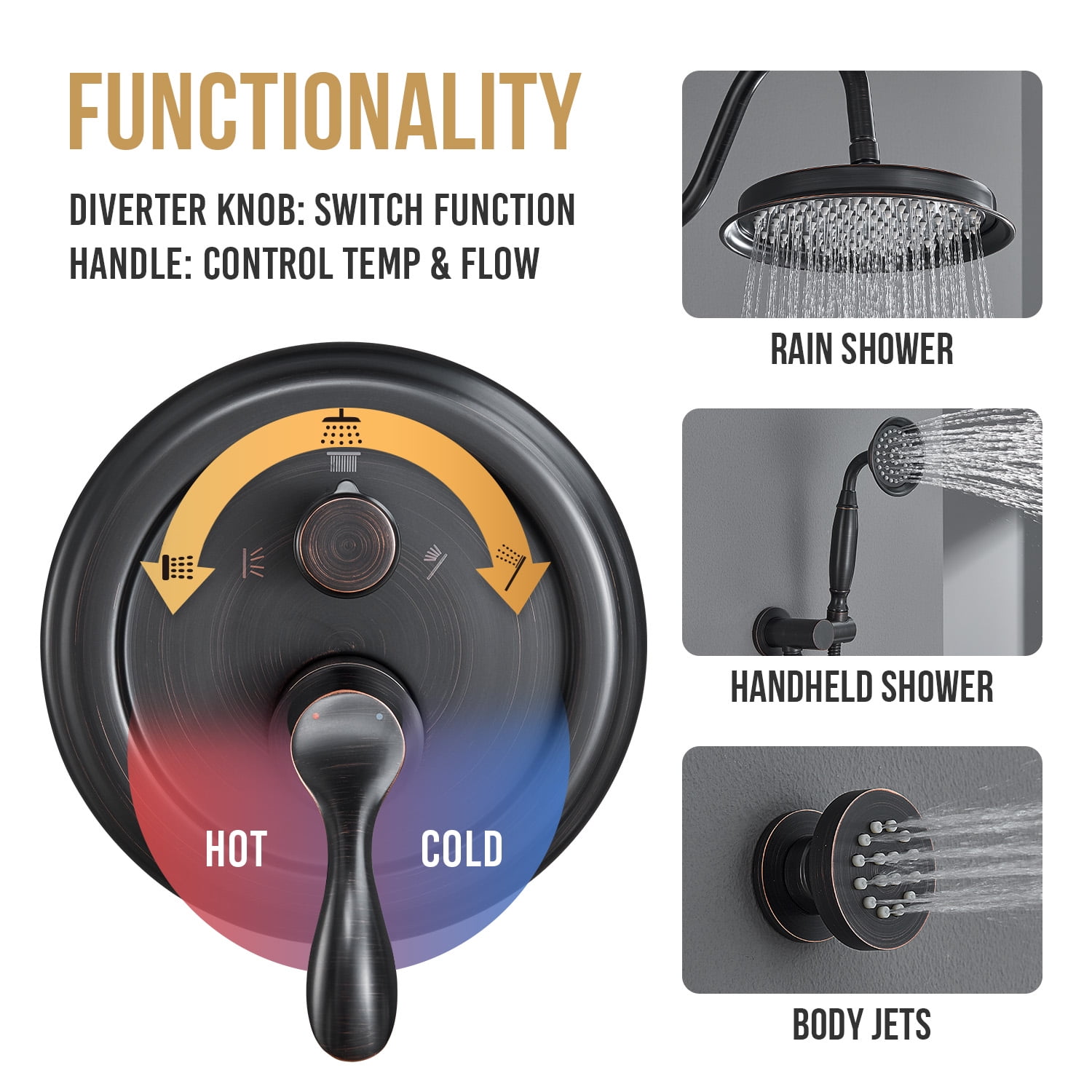 Antique Shower Faucet-Sets Fixtures: 9 inch Wall Rain Head with Handheld Spray and Body Jets, 3 Way Diverter Rough in Valve System included Trim Kit, Oil Rubbed Bronze