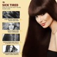thumbnail image 3 of 200ML Ginger Plant Extract Hair Shampoo Mild Hair Cleaning Liquid Soaps Hair Care Supplies, 3 of 5