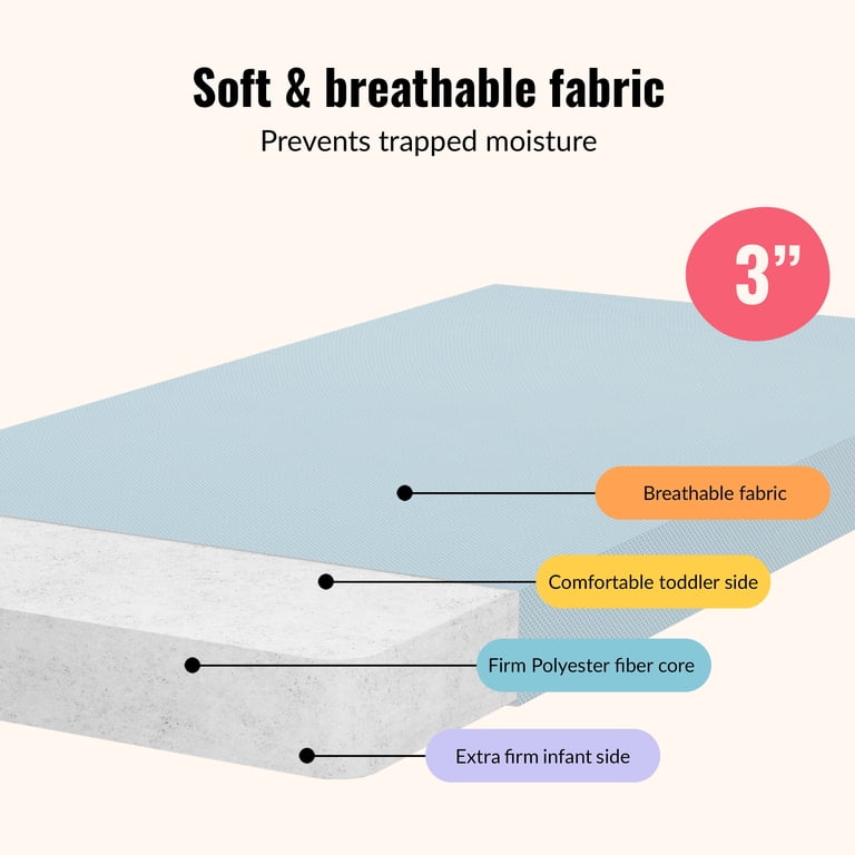 Dream On Me Snuggles Breathable Mini Crib Mattress, Blue photo 4