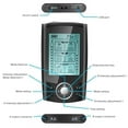 36 Modes TENS Unit Muscle Stimulator EMS Dual Channel Pulse