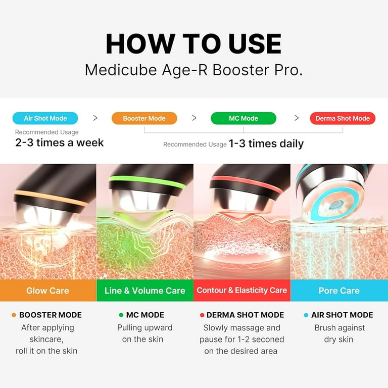 medicube AGE-R BOOSTER & AIR セット Medicube Age-R Booster Pro, 6-in-1 Glass Glow Device, LED