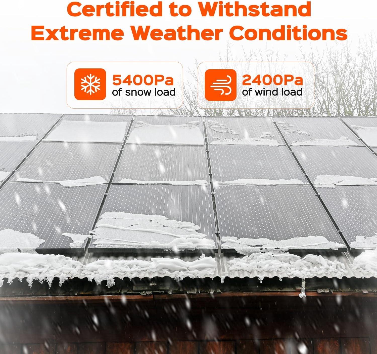 RICH SOLAR Premium 2 Pack of 100 Watt 12  Monocrystalline Solar Panel All Black