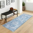 thumbnail image 2 of Haperlare Runner Rug Washable Vintage Rugs for Living Room Dining Room Boho Rug Oriental Bedroom Rug Distressed Rug Low Pile Office Floor Carpet, 2' x 6' Blue, 2 of 7