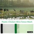 thumbnail image 5 of Hvxrjkn Plastic Fence Mesh Chicken Wire Fence Mesh Durable And Lightweight Fencing Wire Chicken Wire Frame For Crafts Gardening Poultry Fencing, 9.8 ft x 1.3 ft, 5 of 9