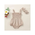 thumbnail image 3 of Elippeo Baby Girls 2Pcs Summer Outfits 3 6 12 18 Months Sleeveless Frill Smocked Strap Romper with Headband Set, 3 of 9