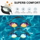 thumbnail image 5 of 2 pares de gafas de natación Gafas de natación Protección UV antivaho adulto, hombre, mujer, joven, rojo+azul lago, 5 of 5