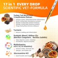 thumbnail image 4 of Suplemento líquido ProPetail Turkey Tail 3000 mg para perros, 4 of 7