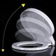 thumbnail image 5 of Toilet Lid Single Seat Antibacterial Mute Toilet Seat Round Replacement Soft Close Toilet Seat for Bathroom Toilets White, 5 of 5