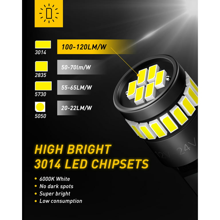  Canbus Series Wedge T10 W5W, 168, 194 5050 SMD LED
