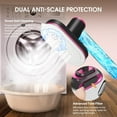 thumbnail image 2 of Steamer for Clothes,2-in-1 1550W Turbocharged Garment Steamer & Iron ,3 Levels Smart Control Steaming,1.2L Detachable Tank,Auto Shut-off,Self-Cleaning,Innovative Storage: Hang,Wall Mount, 2 of 7
