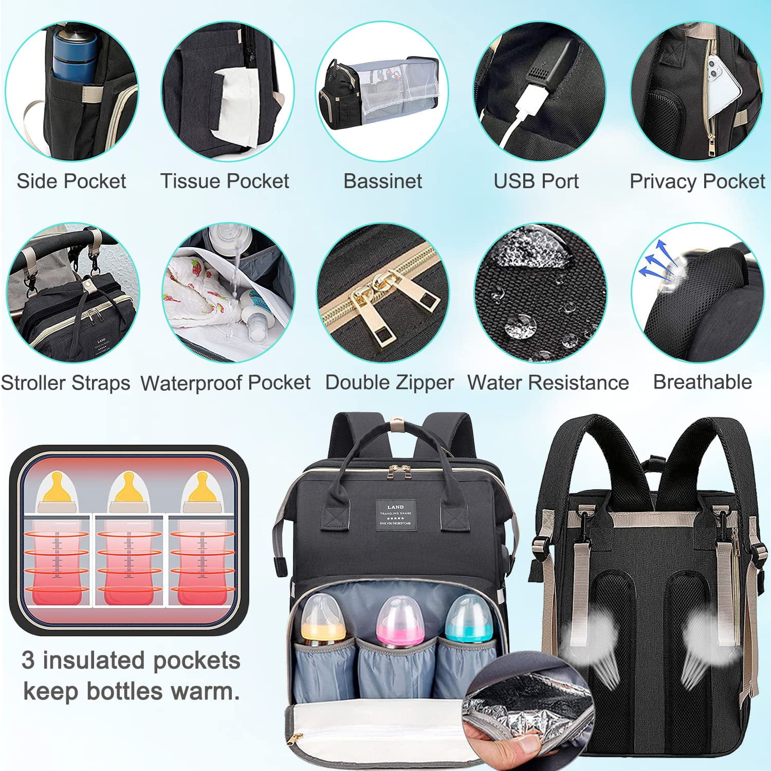 8-in-1 Travel Diaper Bag Backpack with Changing Station, Mosquito Net & Toy Bar - Waterproof, Large Capacity for Baby Girl/Boy