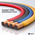 thumbnail image 4 of Cable GearIt, calibre 12, aluminio revestido de cobre, CCA, 200 pies, 4 of 6