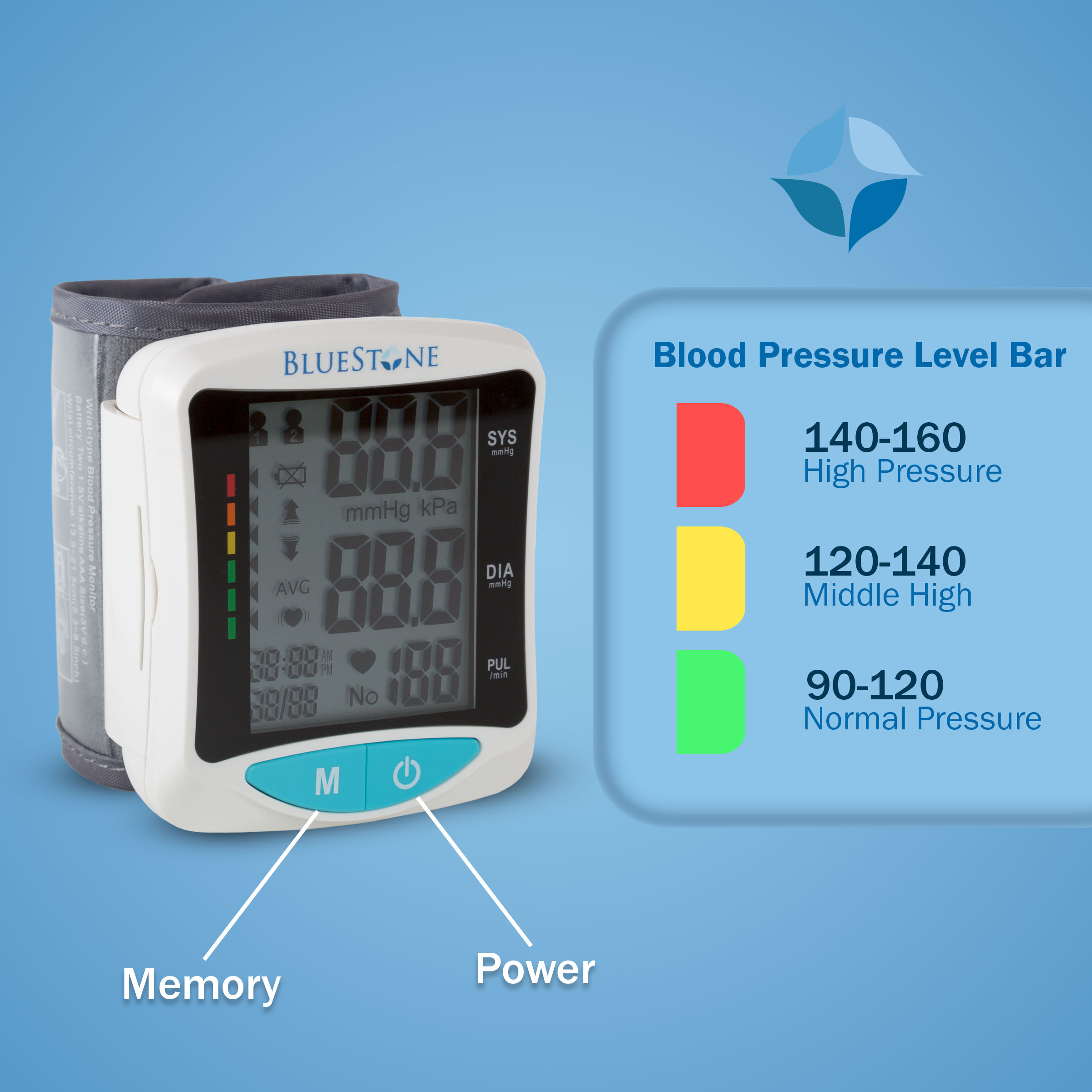 Bluestone Automatic Digital Wrist Blood Pressure Monitor, LCD Display, WHO Indicator & Adjustable Cuff
