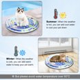 thumbnail image 3 of Cat Dog Water Mat, [2025 Newly Upgraded, Two LAYES & Thickened] Ocean Themed Round Sensory, Non-Slip Playmat, Floating Fish, for Indoor Cats Kitten, Durable & Easy-Clean, 3 of 8