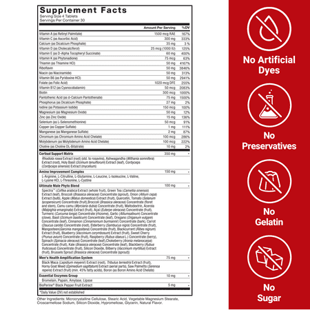 Test X180 Multivitamin for Men Plus Testosterone Support with All 13 Essential Vitamins, for Muscle, Strength, Men’s Health, and Performance, Daily Multivitamin for Adults, Force Factor, 120 Tablets