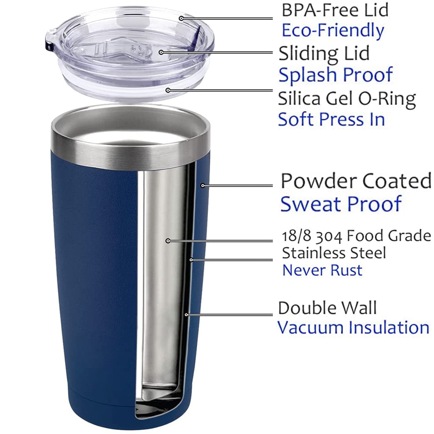tronco 20oz Double Wall Vacuum Insulated Stainless Steel Glass Tumbler with  Lid and Straw, Sweat-Fre…See more tronco 20oz Double Wall Vacuum Insulated