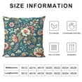 thumbnail image 5 of JEUXUS Soft and Durable Beautiful Vintage Boho Rose Flower Blue Pink Plush Pillowcase White, 5 of 5