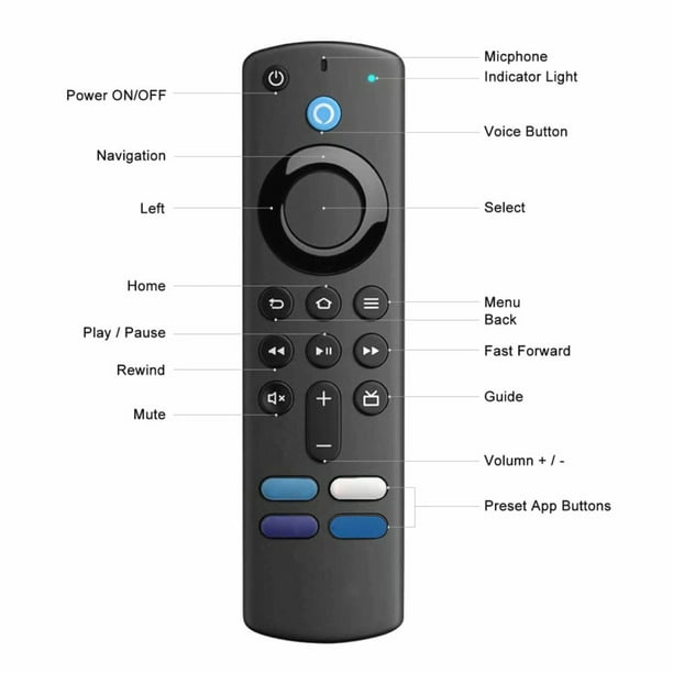 Mando Amazon Fire Tv Control Remoto Por Voz De Repuesto Para Fire