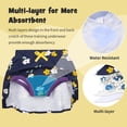 thumbnail image 6 of BIG ELEPHANT Toddler Training Skort, Soft Cotton Absorbent Training Underwear for Baby Girls（2-4Y）, 6 of 12