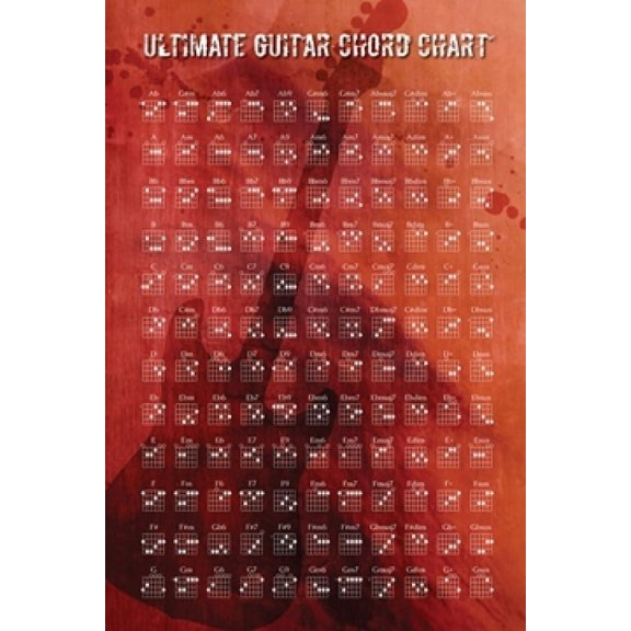 Guitar Chord Chart Laminated Poster (24 x 36)