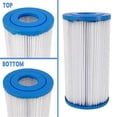 thumbnail image 1 of Filbur APCC7361 2.75 x 5.12 in. Pool & Spa Replacement Filter Cartridge, 5 sq ft., 1 of 1