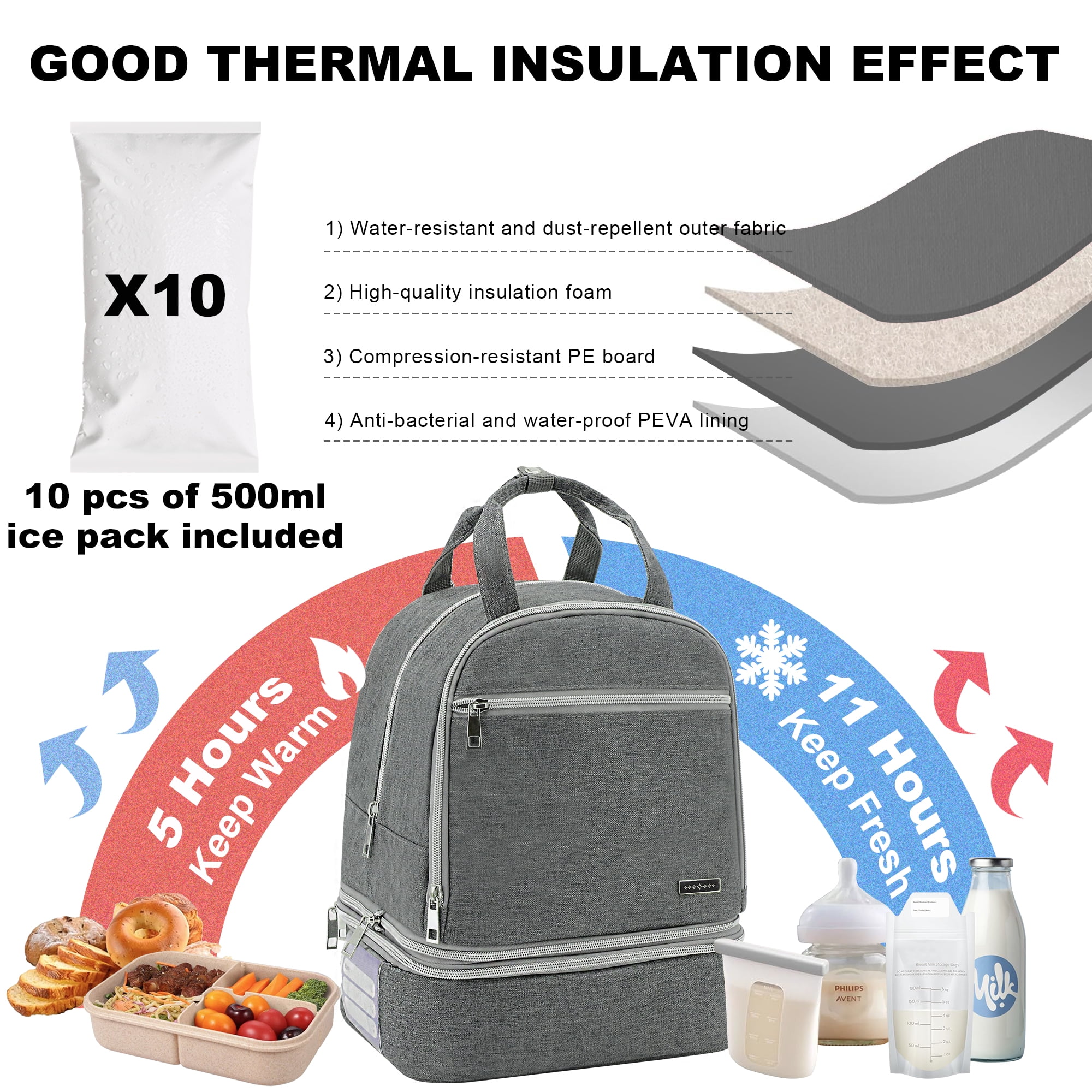 Breast Pump Bag, Spectra Pump Backpack, Pumping Bag for Working Mom, Compatible with Spectra S1, S2, Grey