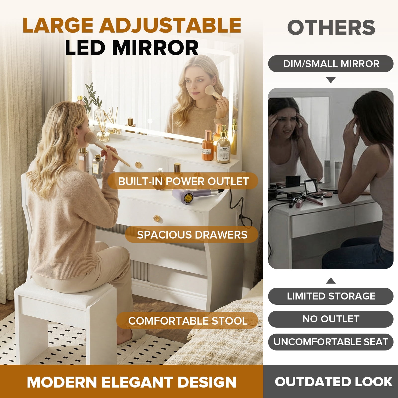 LUCKLIFE White Vanity Desk with Mirror and Lights, 5 Drawers & Charging Station, Vanity Table and Chair Set