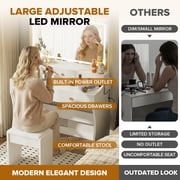 LUCKLIFE White Vanity Desk with Mirror and Lights, 5 Drawers & Charging Station, Vanity Table and Chair Set
