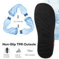 thumbnail image 5 of LongBay Men's Fuzzy Sherpa Lined Slippers Warm Memory Foam Non-slip Slippers Slip-on House Shoes for Indoor Outdoor, 5 of 5