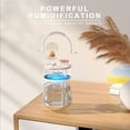 thumbnail image 3 of Humidificador portátil mini de 400 ml con doble chorro ajustable, ideal para dormitorio, oficina, estudio y hogar, color blanco., 3 of 5