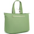 thumbnail image 1 of Bolso de Playa Fammart Grande Impermeable para Mujeres, 1 of 8