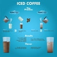 thumbnail image 3 of HyperChiller HC1 Enfriador de bebidas/café helado patentado, ¡NUEVO, MEJORADO, MÁS FUERTE Y MÁS DURADERO! Listo en un minuto, reutilizable para té helado, vino, licores, alcohol, jugo, 12.5 oz, menta, 3 of 5
