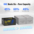 thumbnail image 3 of WattCycle 300Ah LiFePO4 Battery Bluetooth 24V(314Ah), 300A BMS, 15000+ Deep Cycles, Full Metal Case Aluminum Frame, 8038Wh, Batteries, for Trolling Motor, RV, Marine, Solar, Home, 2 Packs, 3 of 10