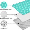 thumbnail image 5 of Turquoise Geometric Quatrefoil Pattern Bathroom Rugs Sets 3 Piece,Toilet Cover Set,Absorbent Non Slip Bathroom Mats Sets with U-Shaped Contour Rug Toilet Rug Set, 5 of 5