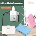 thumbnail image 3 of Suzcan Rotatable Socket Converter, Suzcan Socket Converter, Suzcan 3 Way Rotatable Socket Converter, 180° Slim Wireless Outlet Adapt, 2 Prong Flat Wall Plug, Quick & Safe, for Home and Travel (3pcs-D), 3 of 8
