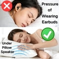 thumbnail image 6 of Under Pillow Speakers for Sleeping Bluetooth, Bone Conduction Technology, 3D White Noise Generator, TF Card MP3 Player 30/60/90min Timed Shutdown (White), 6 of 10