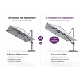 thumbnail image 4 of PURPLE LEAF 9' X 11.5' Patio Cantilever Umbrella Outdoor Offset Rectangle Umbrella with 360-degree Rotation for Deck Pool Garden, Light Grey, 4 of 17