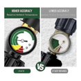 thumbnail image 3 of 2 Pack Propane Tank Gauge Level Indicator, Propane Gauge, Propane Gas Pressure Gauge Propane Heater, Fire Pit, BBQ Grill, 3 of 5