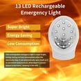 thumbnail image 4 of Lámpara de Luz de Emergencia LED Recargable con Enchufe US para Hogar Automática en Fallos de Alimen, 4 of 9