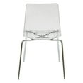 thumbnail image 5 of LeisureMod Ralph Mid-Century Dining Chair with Chrome Base in Clear, Set of 2, 5 of 10