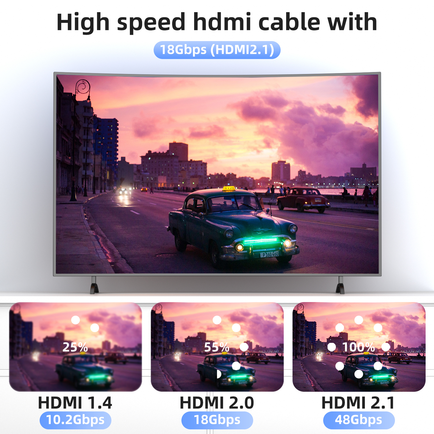 looyotul 4K HDMI Cable 25ft, High Speed with Gold Connectors photo 5