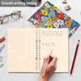 thumbnail image 4 of FORMRS 1-Subject Spiral Notebook 8" x 5" College Ruled 60 Refillable Sheet A5 Hard Cover, 2 Pack, Floral Fiesta, 4 of 7